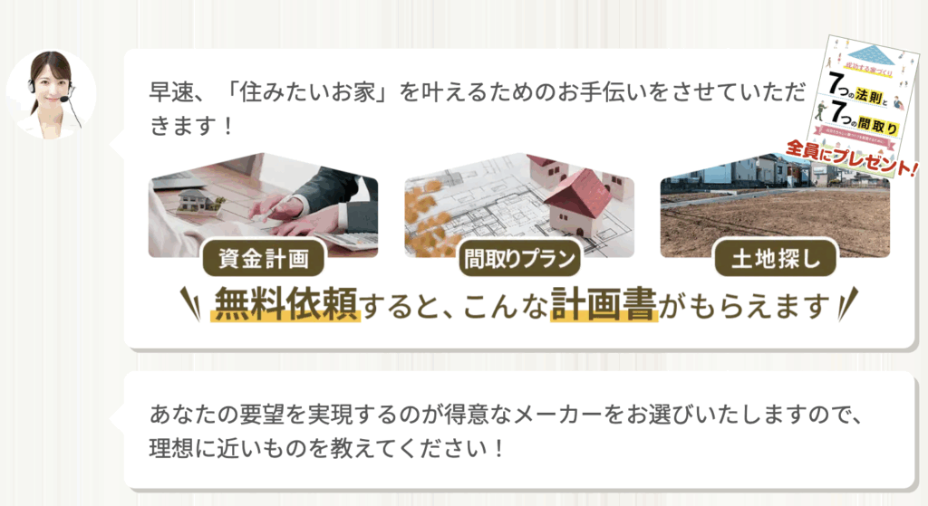 タウンライフ家づくりの入力フォーム
